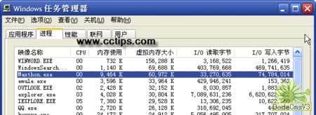 内存多大才够用?教你合理使用虚拟内存(图二)